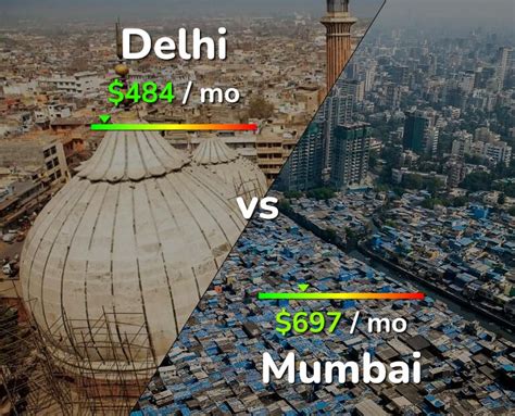 new delhi vs mumbai